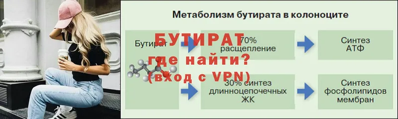 БУТИРАТ оксана  Новомосковск 